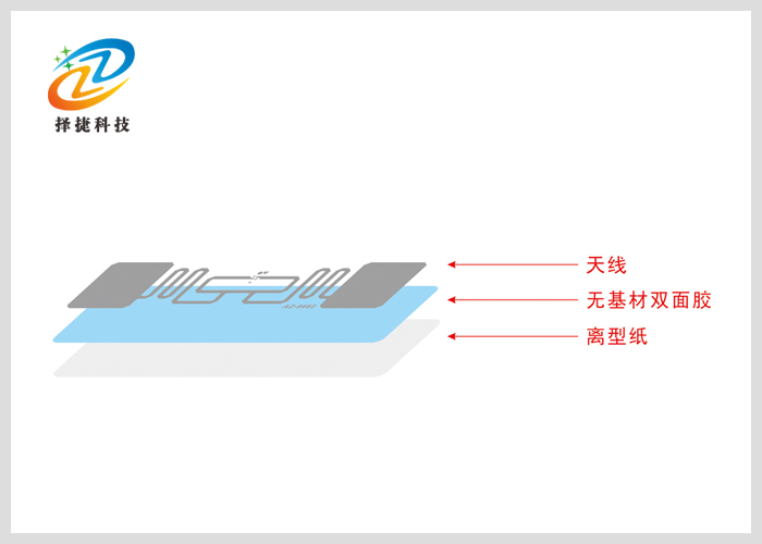 超高頻易碎標(biāo)簽 AZ 9662 73*23mm剖析展示圖二