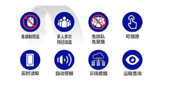 測溫手環(huán)ZJ-PA22T優(yōu)勢圖