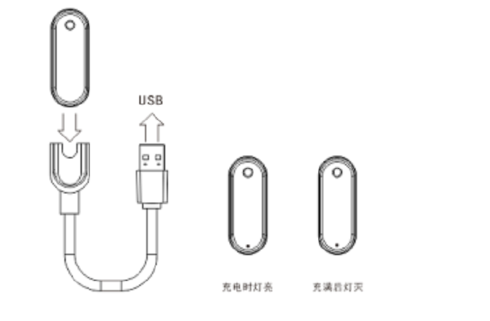測溫手環(huán)ZJ-PA22T充電示意圖二