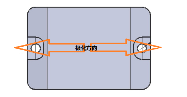 耐強酸強堿耐高溫抗金屬標(biāo)簽ZJ4631極化方向圖一