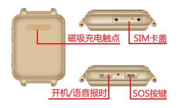 GPS老人兒童定位手表充電說明