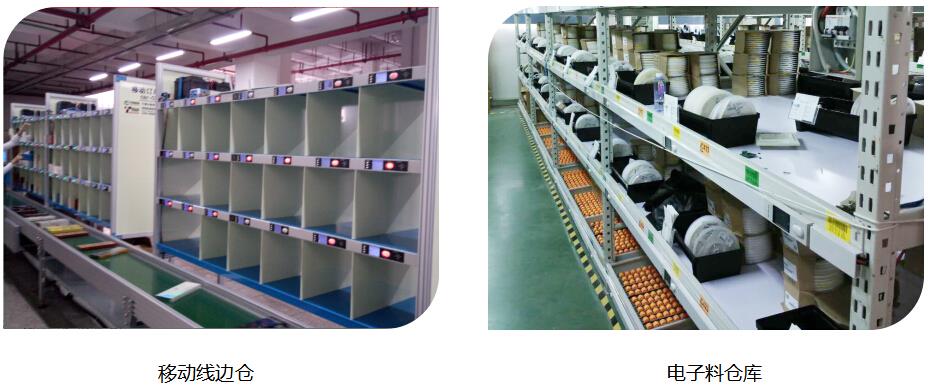 電子標(biāo)簽揀貨系統(tǒng)機(jī)械制造高位貨架行業(yè)應(yīng)用圖